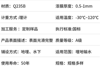 唐山热浸塑涂塑钢管产品性能特点
